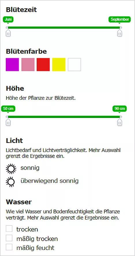 Pflanzenfilter Pflanzkompass